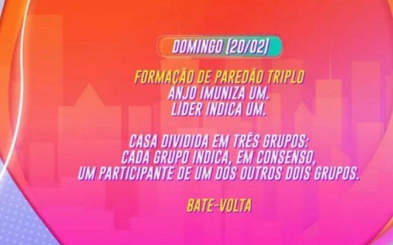 Dinâmica Formação de Paredão Big Brother Brasil