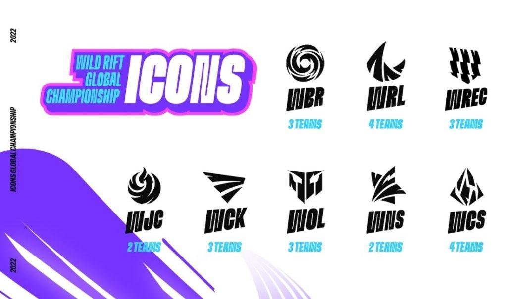 icons