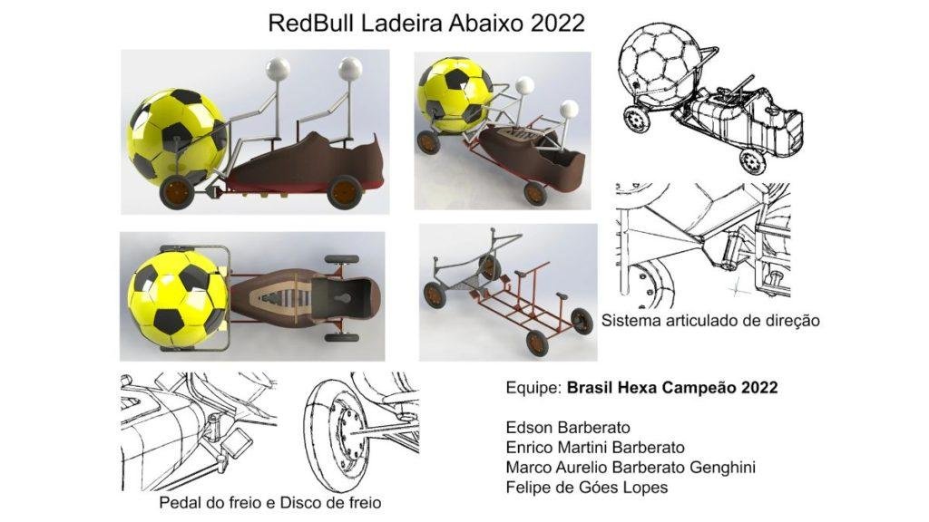 projeto brasil hexa