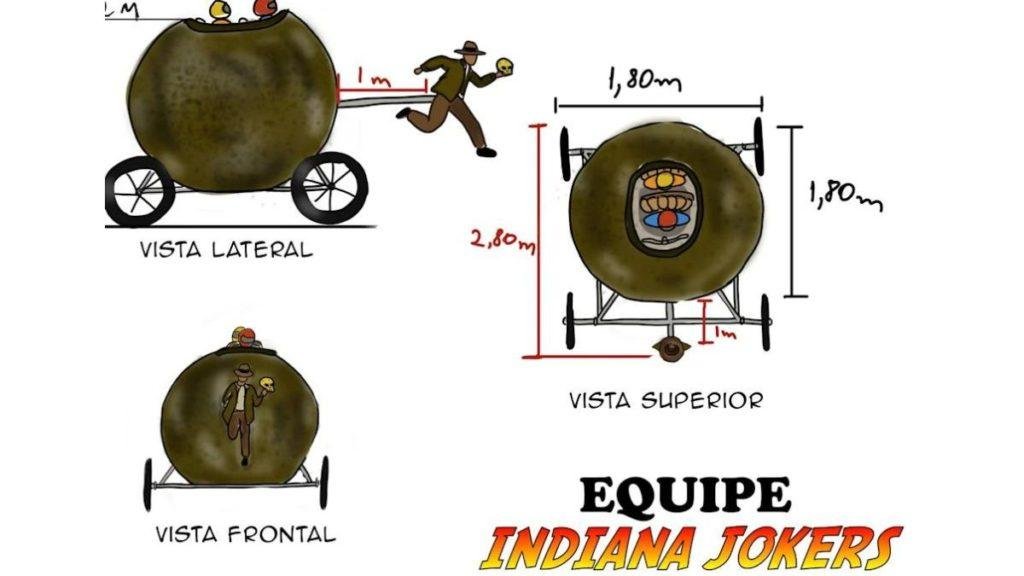 projeto indiana jones