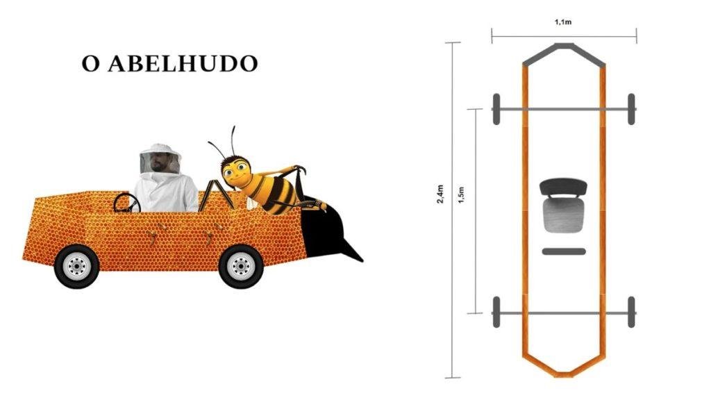 carro o abelhudo