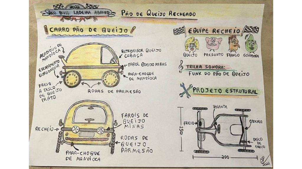 projeto pao de queijo recheado