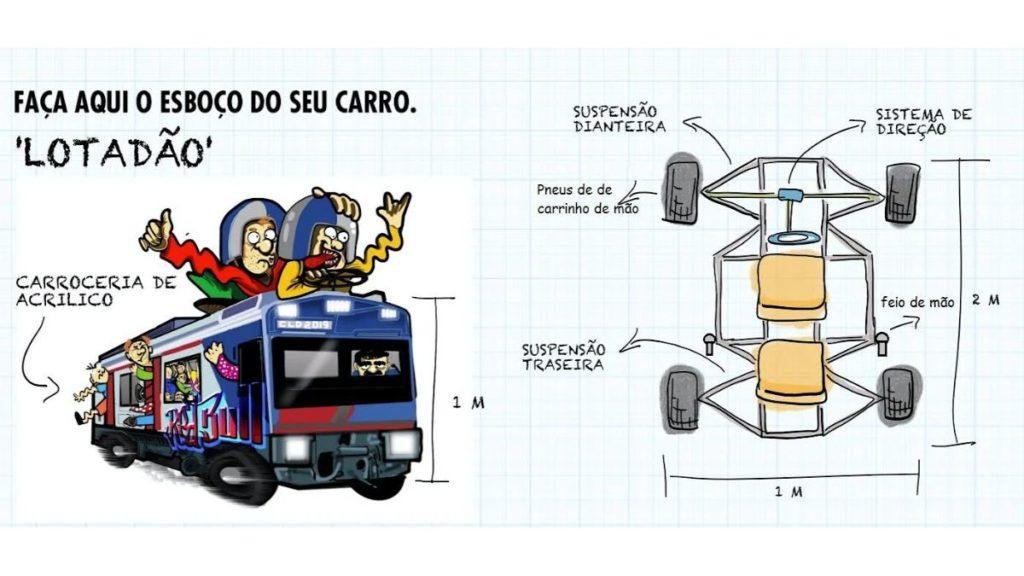 projeto surfista de trem