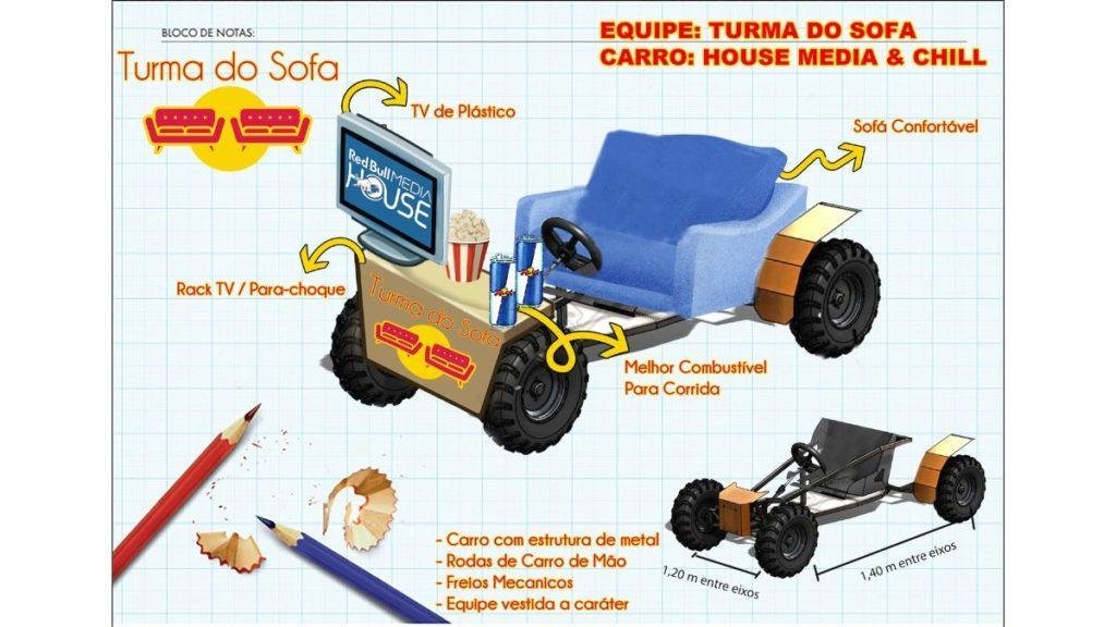 projeto turma do sofa