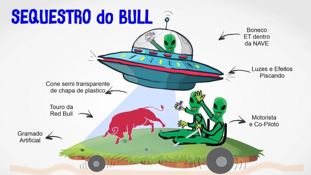 projeto voando baixinho