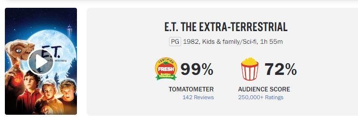 E.T. – O Extraterrestre