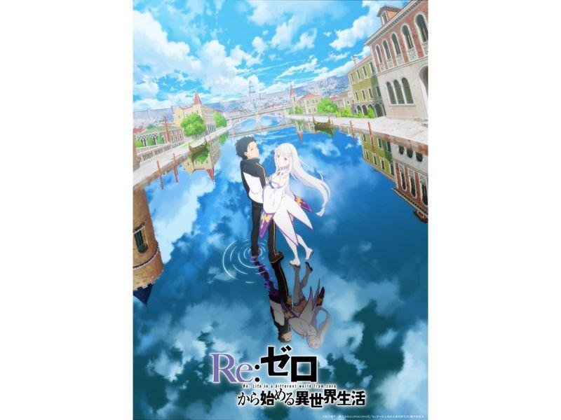 Re:Zero | Terceira temporada é anunciada;
Pôster oficial