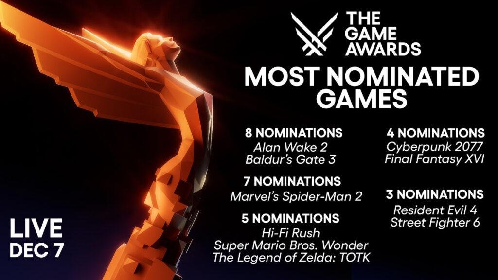 The Games Awards 2023: Os mais indicados