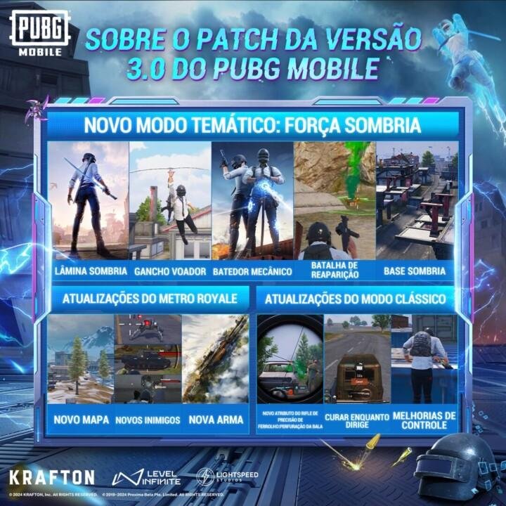 Detalhes das atualizações da versão 3.0 de PUBG MOBILE