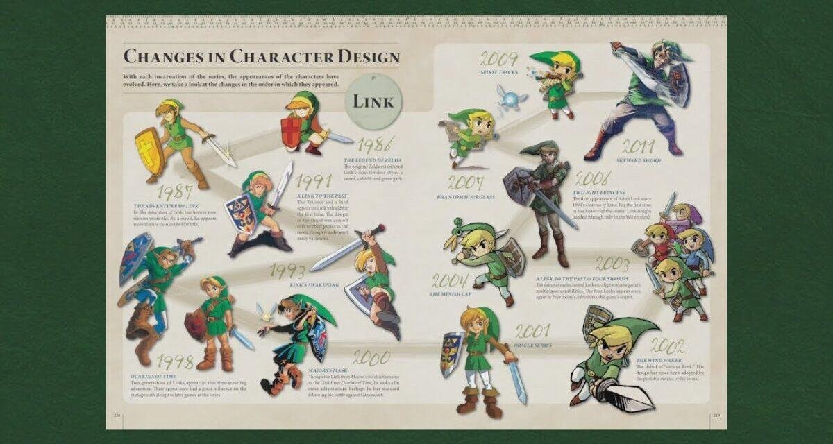 Zelda: Conheça todas as sua linhas do tempo