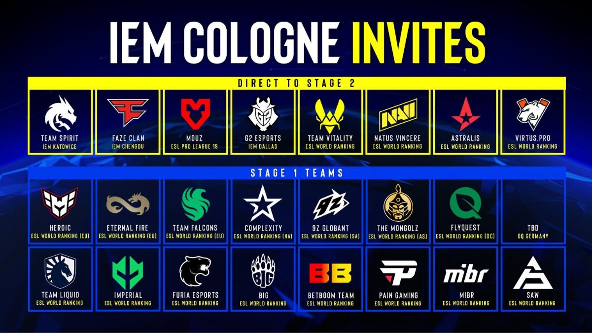 Equipes IEM Cologne 2024