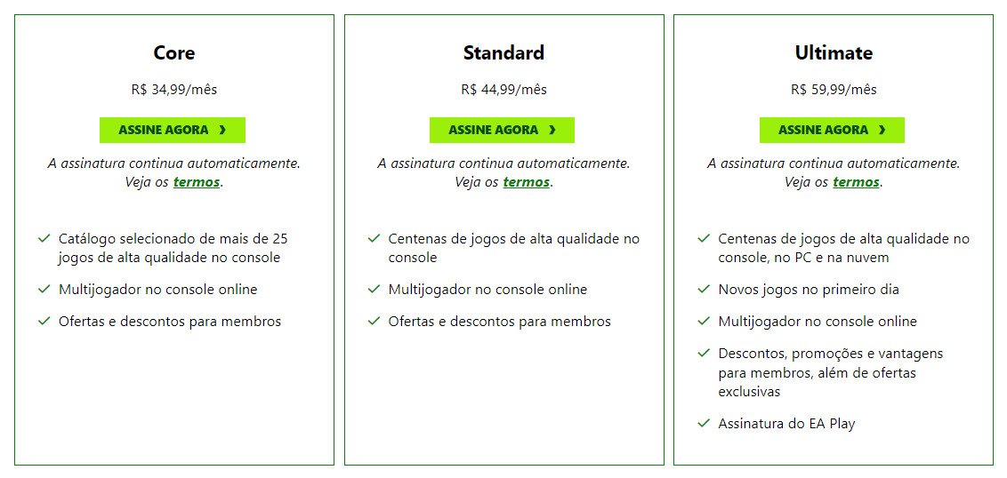 Lista de planos por assinatura do Game Pass