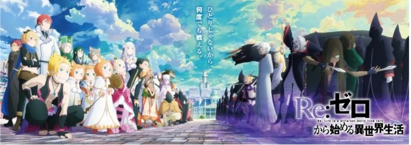 Grupos de personagens da 3ª temporada de Re:Zero.
À esquerda, temos o grupo de Subaru e seus aliados, encarando o grupo do Culto da Bruxa à direita.